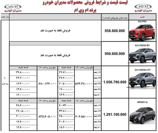 شرایط جدید فروش محصولات مدیران خودرو